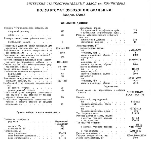 Технічні характеристики зубохонинговального верстата 5А913